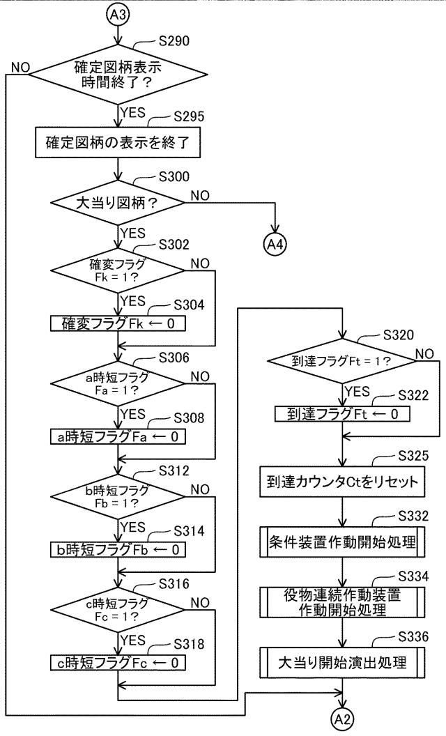 2021194088-弾球遊技機 図000012