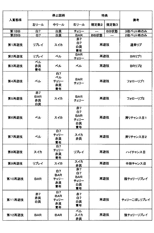 2021194154-遊技機 図000012