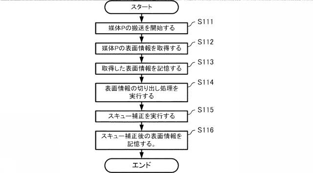 2021194773-印刷装置 図000012