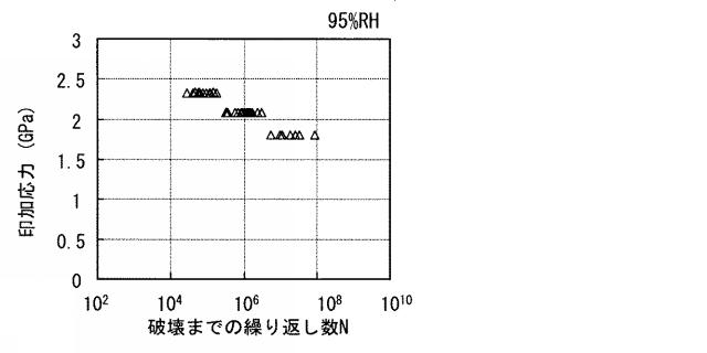 2015014543-半導体パッケージ 図000013