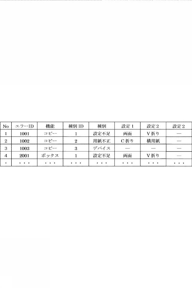 2015106853-画像形成装置、画像形成装置の制御方法、およびプログラム。 図000013