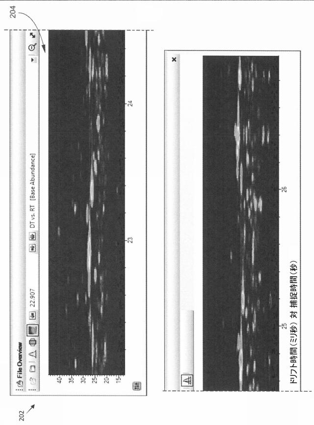 2015114327-イオン移動度／質量分析法の多次元データを表示するためのユーザインターフェース、システム及び方法 図000013