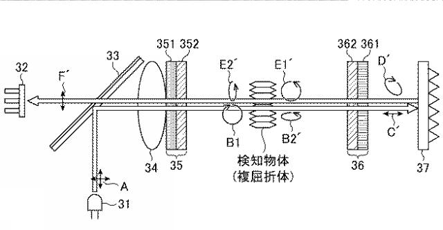 2015115189-光電スイッチおよび物体検知システム 図000013