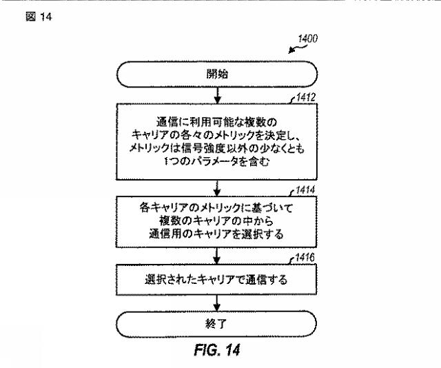 2015136135-より低い第２のパワーレベルで送信することによる干渉の軽減 図000013