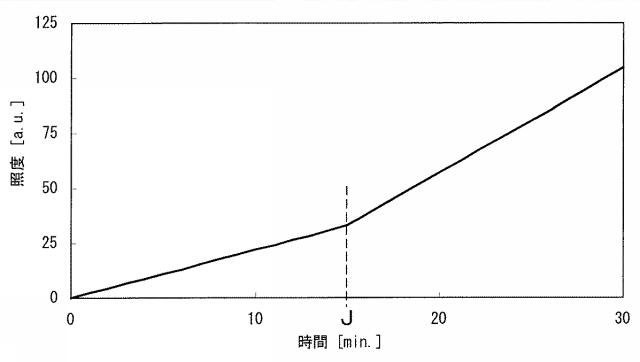 2015153546-照明システム 図000013