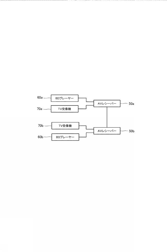 2015162790-コントローラ、コントローラプログラム、及び、ネットワーク機器 図000013