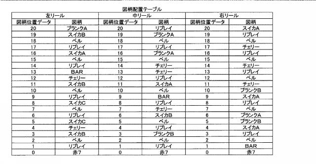 2015164559-遊技機 図000013