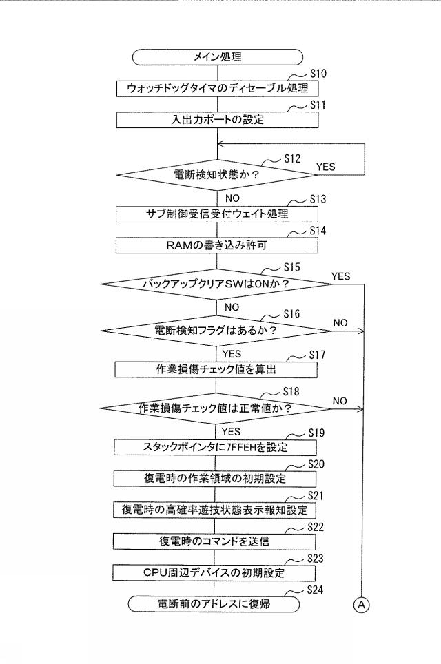 2015223407-遊技機 図000013