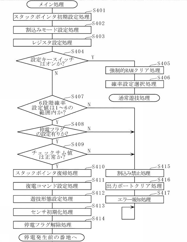 2015226604-遊技機 図000013