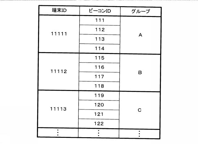 2015228122-コンテンツ出力装置、コンテンツ出力システム、プログラム及びコンテンツ出力方法 図000013