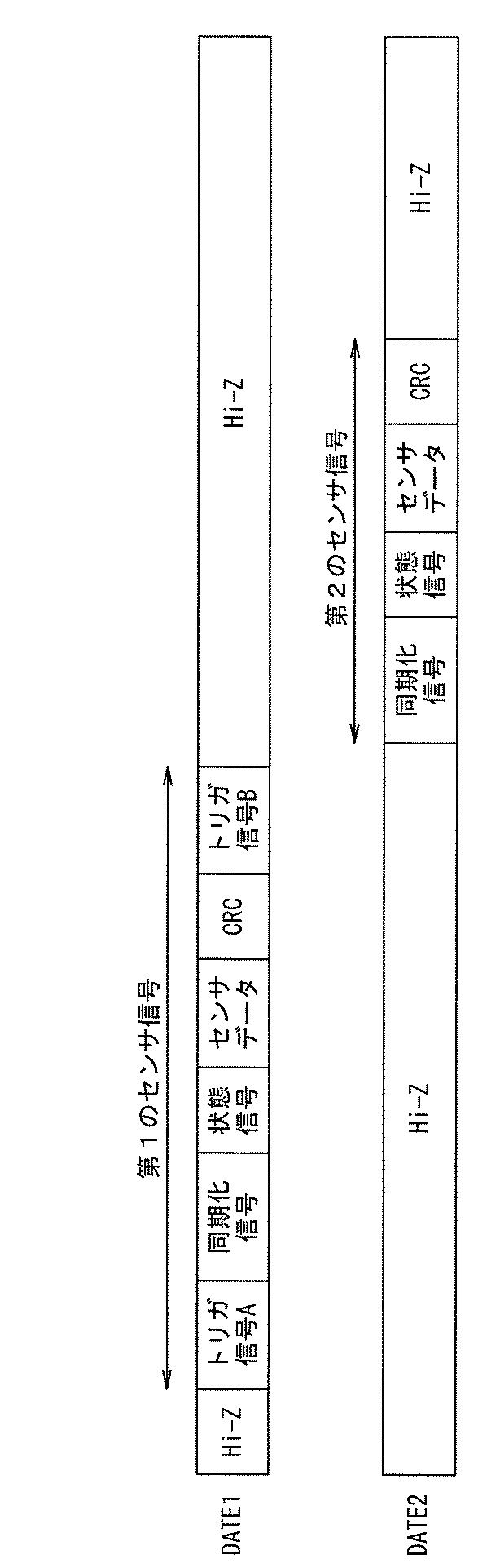 2015228171-センサシステム及びセンサ並びにセンサ信号出力方法 図000013