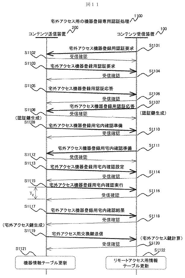 2015228656-コンテンツ送信装置及び方法 図000013