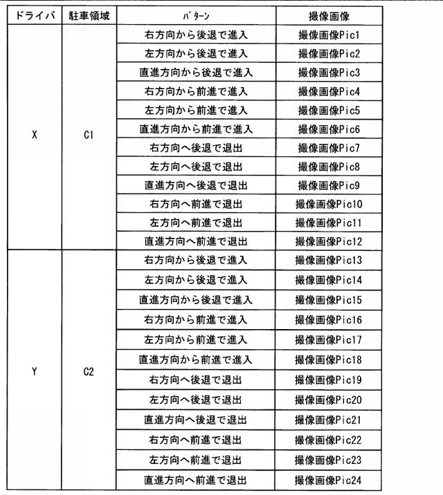 2015231818-運転支援装置 図000013