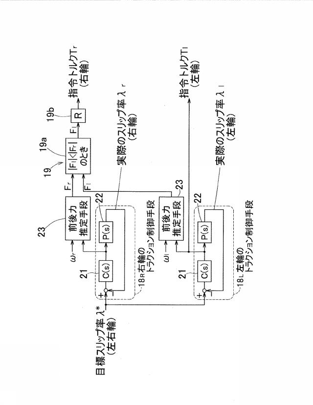 2015233358-左右独立駆動車のトラクション制御機能付き駆動制御装置 図000013