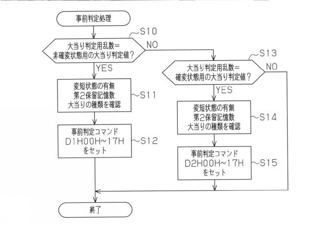 2016000288-遊技機 図000013