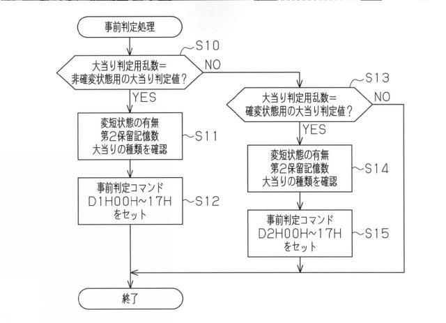 2016000290-遊技機 図000013