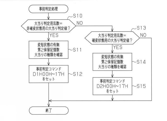 2016000292-遊技機 図000013