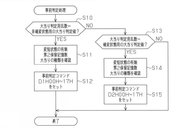 2016000294-遊技機 図000013