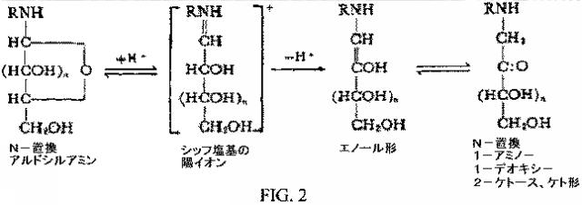 2016000829-炭水化物結合剤およびそれを用いて作製される材料 図000013