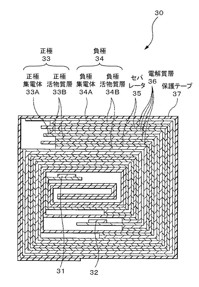 2016006786-セパレータおよび電池 図000013