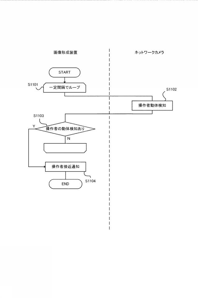 2016012778-画像形成装置、画像形成システム、制御方法、及びプログラム 図000013