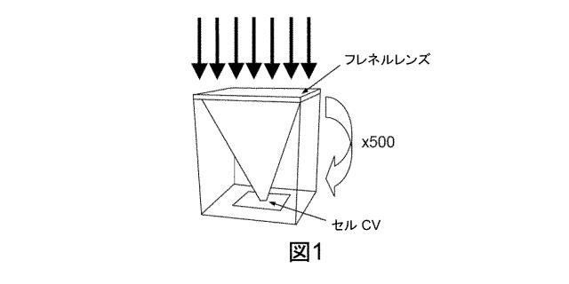 2016029883-サブ波長パターンを有する集光光学素子を含む光起電力モジュールと同モジュールを含む衛星用太陽発電機 図000013