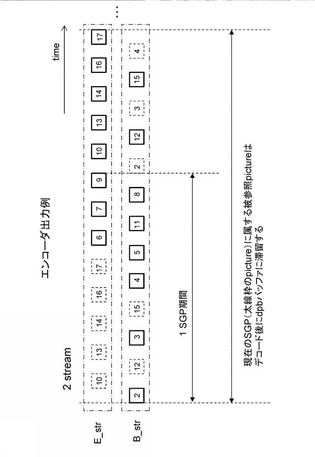 2016054543-送信装置、送信方法、受信装置および受信方法 図000013