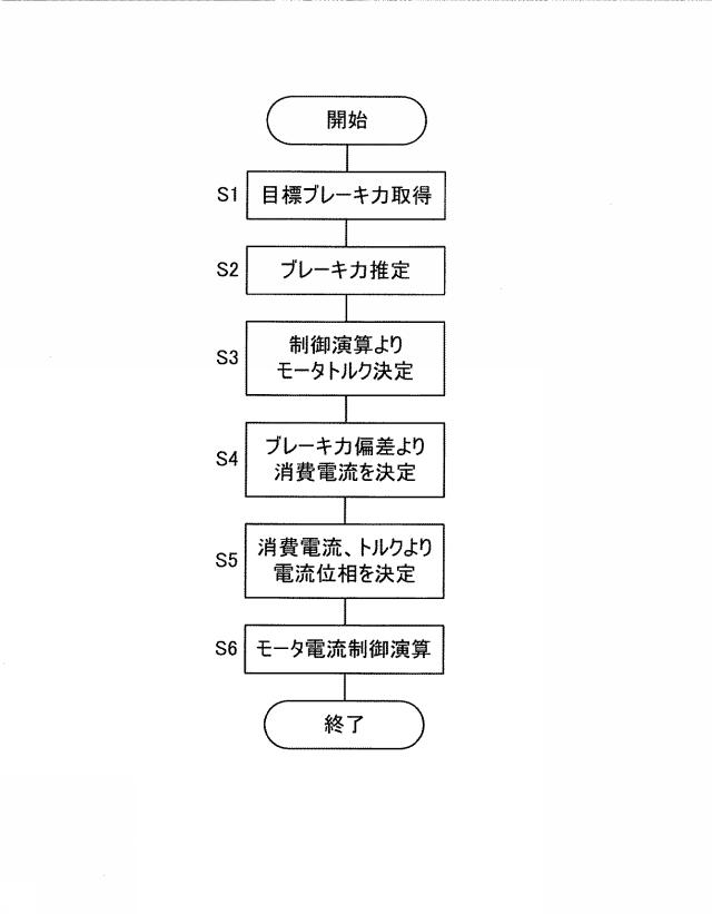 2016055849-電動ブレーキ装置 図000013