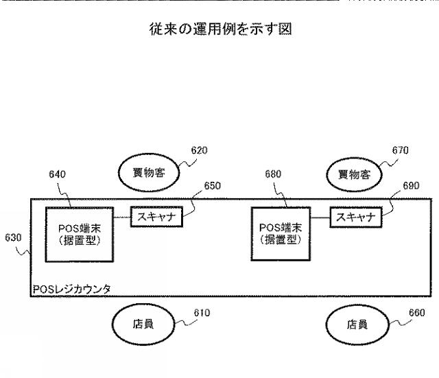 2016148934-読取装置、振分方法、及びプログラム 図000013