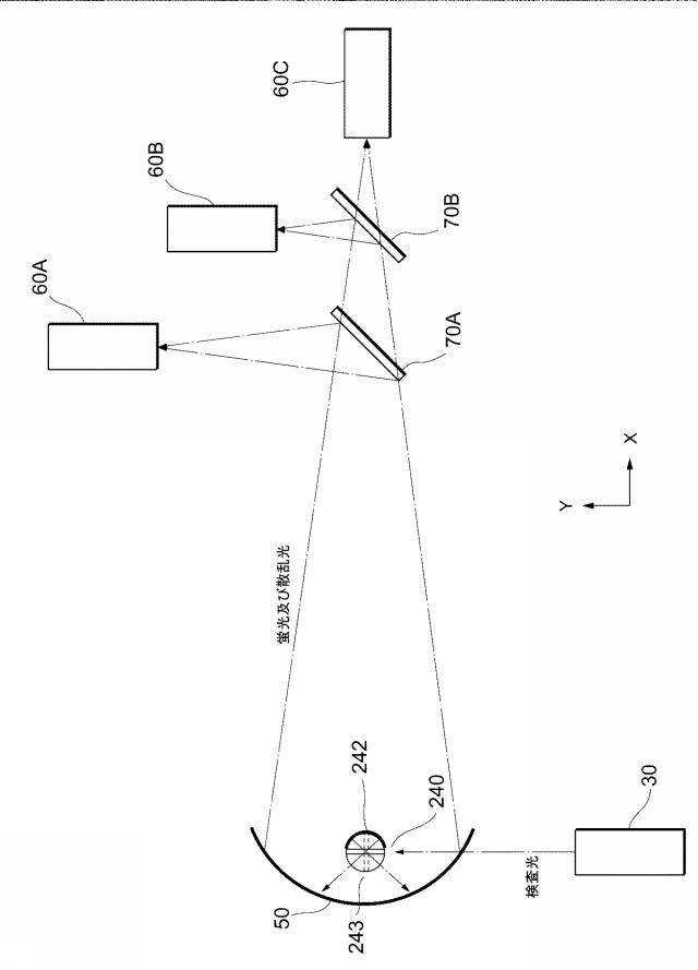 2016151527-粒子検出装置 図000013