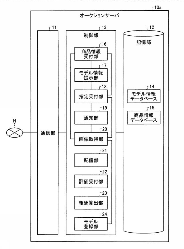 2016212555-配信システム、配信方法及び配信プログラム 図000013