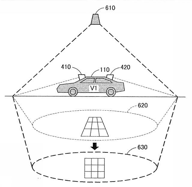 2016213815-車両周辺画像提供方法及びその装置並びにコンピュータ読取可能記録媒体 図000013