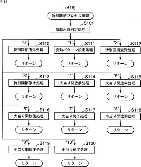 2016220792-遊技機 図000013