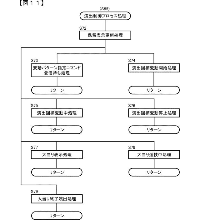 2016220833-遊技機 図000013