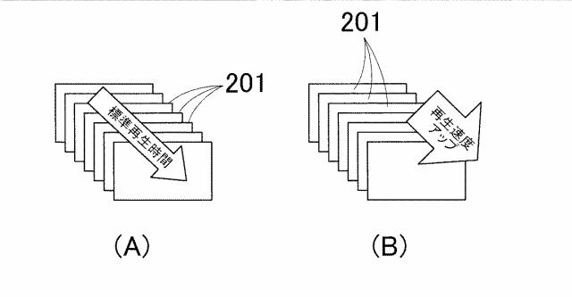 2016221934-画像形成装置、同装置における動画再生方法およびプログラム 図000013