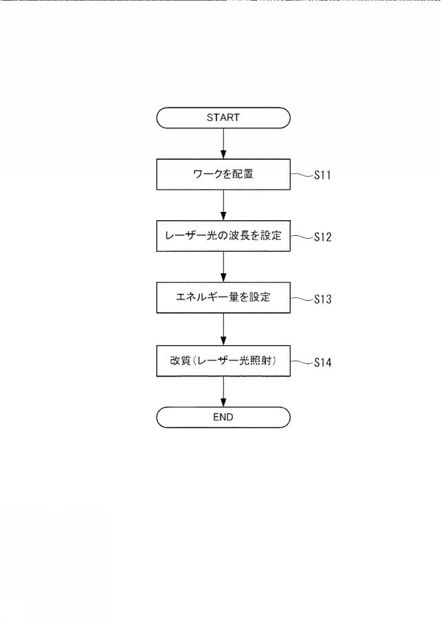2016222944-成膜装置、膜処理装置、成膜方法、及び、膜処理方法 図000013
