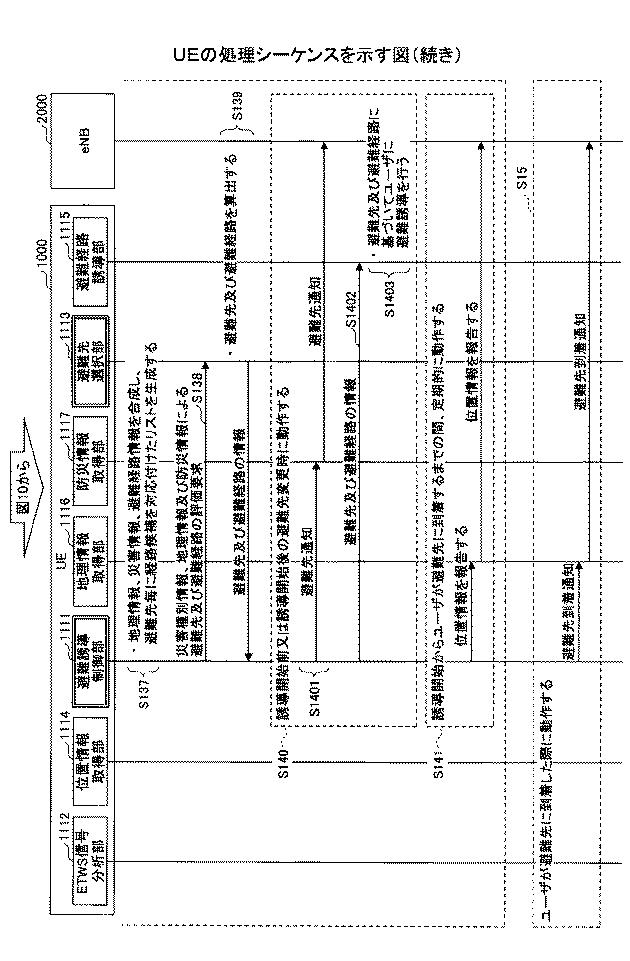 2016224755-避難誘導プログラム、避難誘導方法、移動端末装置、及び避難支援プログラム 図000013