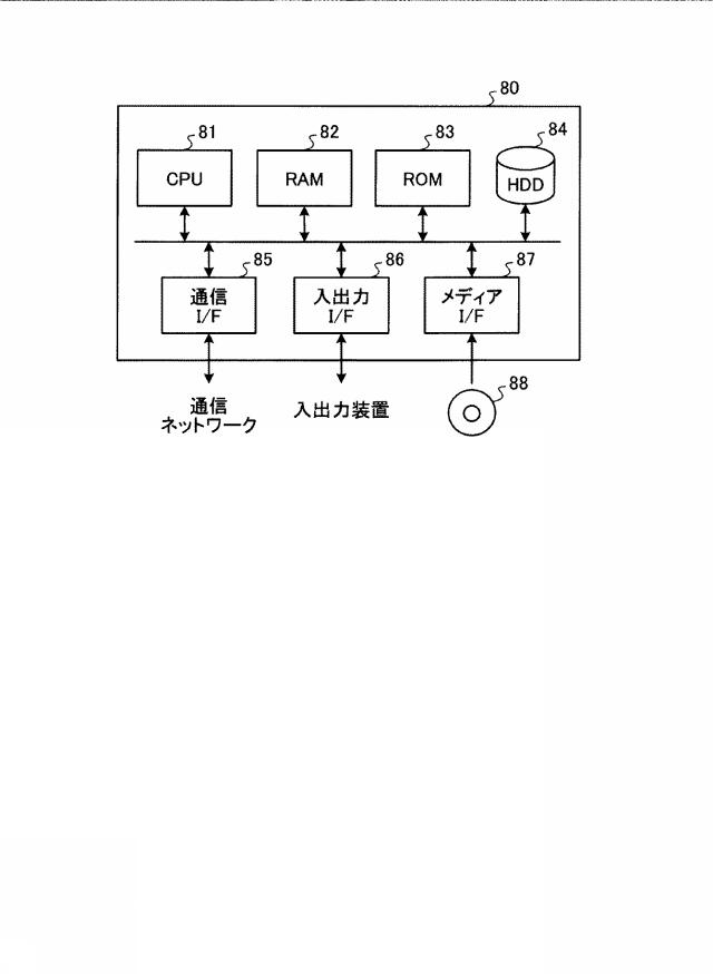 2017058766-情報提供装置、情報提供プログラムおよび情報提供方法 図000013