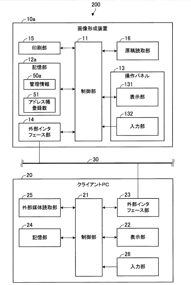 2017068474-情報処理システム、情報処理装置、情報処理方法、及び制御プログラム 図000013