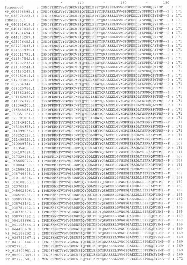 2017079721-変異グルコース脱水素酵素およびその利用 図000013