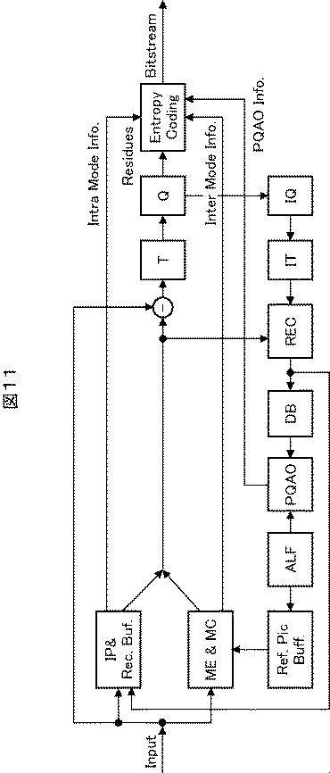 2017112637-画像処理装置および方法、プログラム、並びに記録媒体 図000013