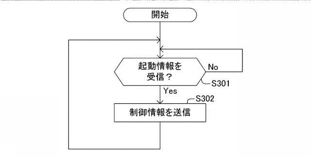 2017118890-検出システム、受信機、及び、検出方法 図000013