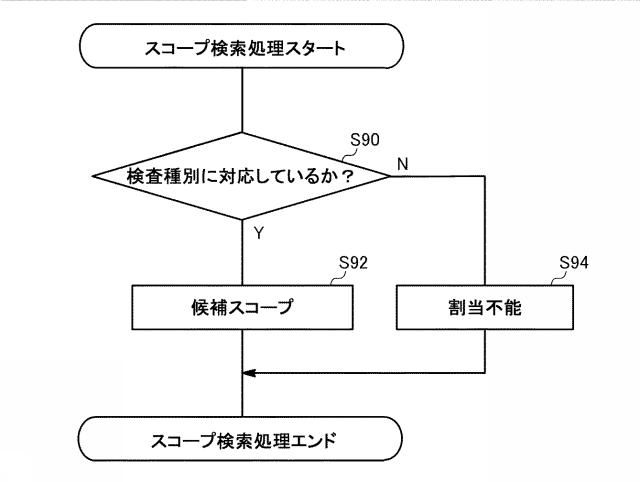 2017131265-内視鏡検査業務支援システム 図000013