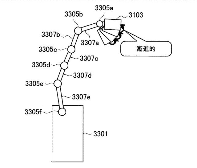 2017177297-制御装置及び制御方法 図000013