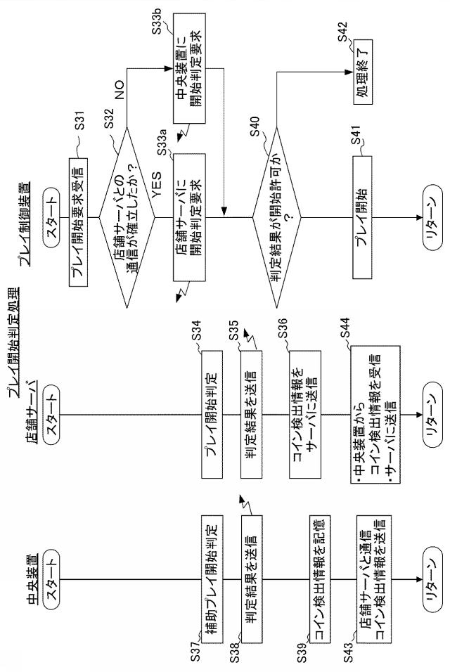 2017192848-ゲームシステム 図000013