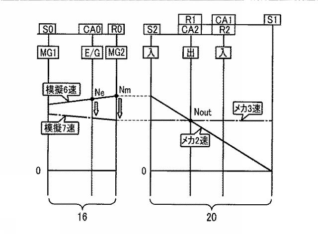 2017197159-車両の変速制御装置 図000013