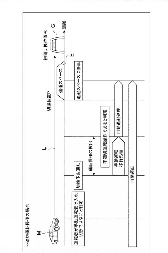 2017197183-車両制御装置 図000013