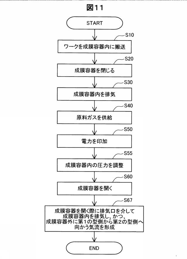 2017197781-成膜方法及び成膜装置 図000013