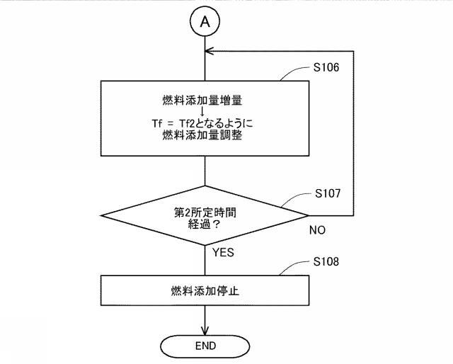 2017198163-フィルタおよび内燃機関の排気浄化システム 図000013