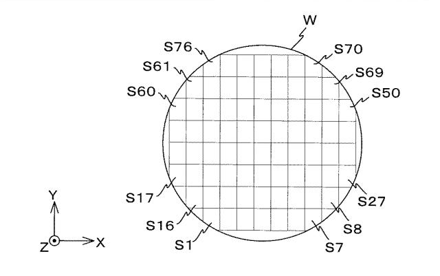 2017201426-露光装置及び露光方法、並びにデバイス製造方法 図000013